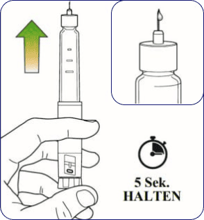 Mounjaro® Schritt 7